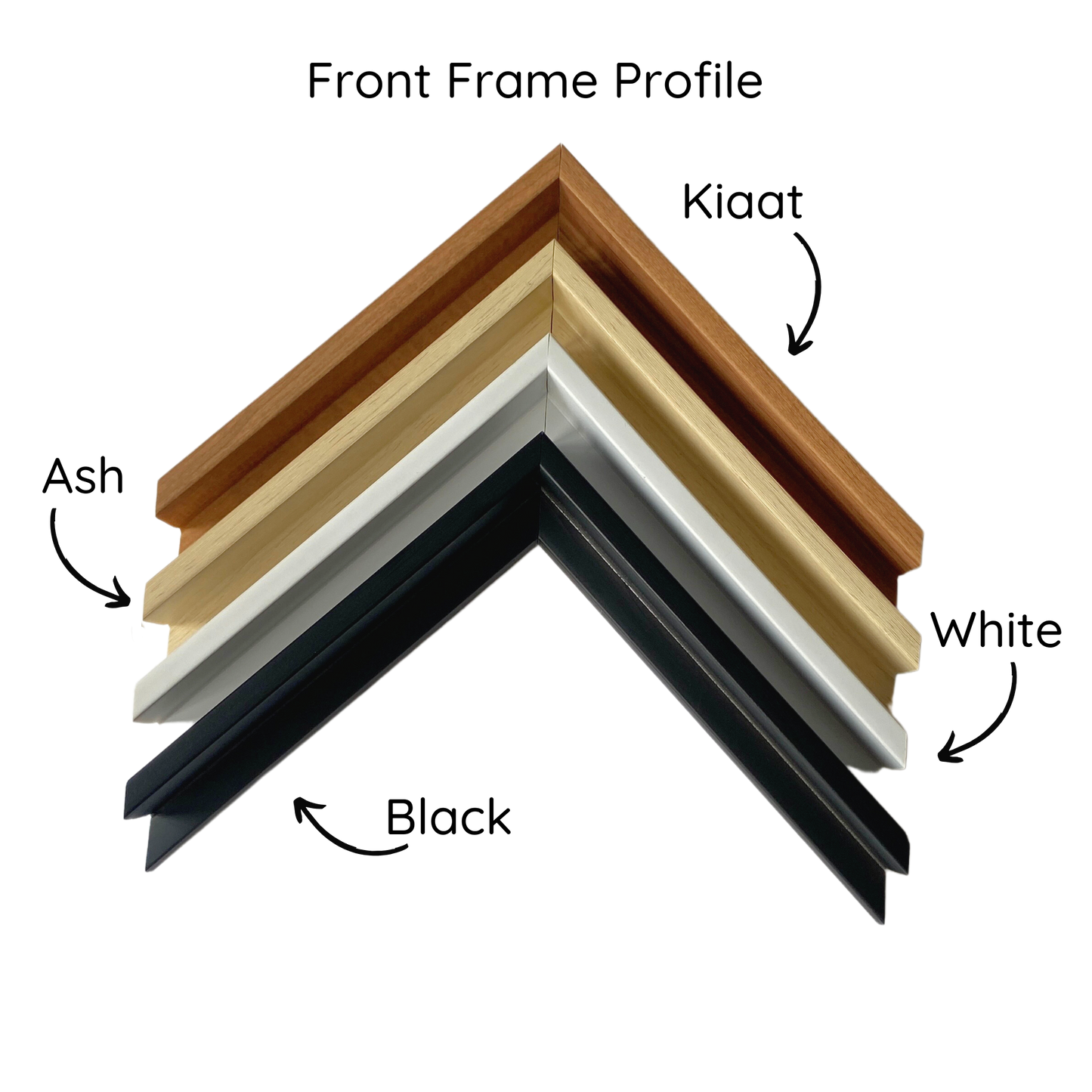 Various frame options for canvas prints, including black, white, ash, natural wood, and walnut finishes, displayed in a layered corner profile view - ruthanne collection